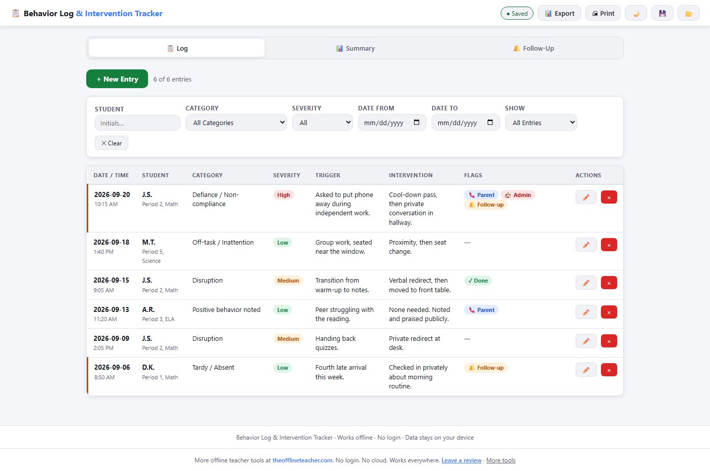 The Behavior Log with six incidents, each showing the date, student initials, category, severity, trigger, intervention and flags for parent contact, admin referral and follow-up.